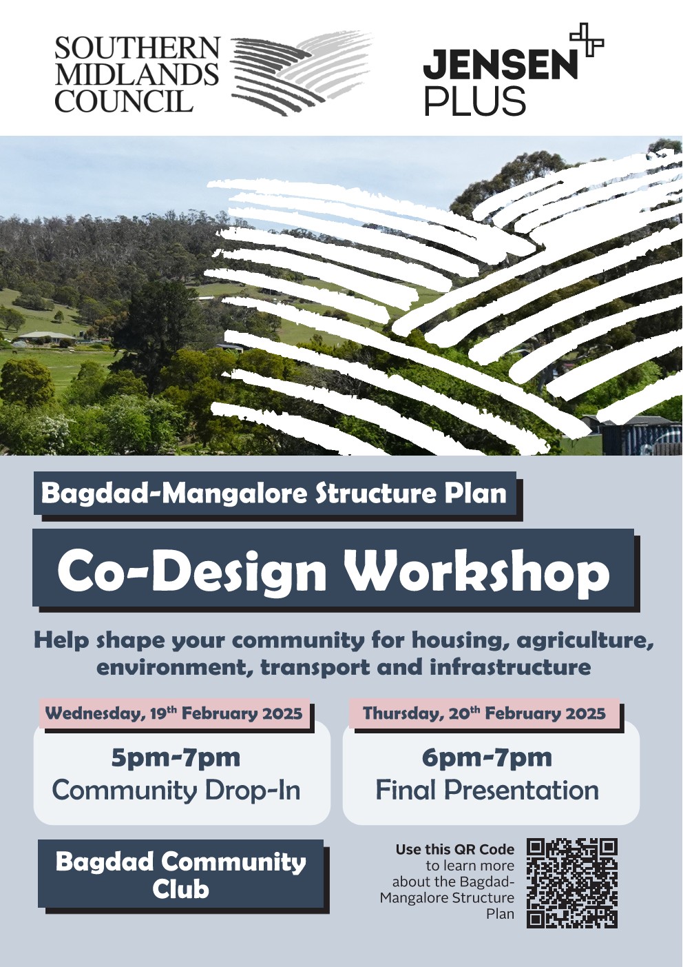 Bagdad-Mangalore Structure Plan - Co-Design Workshop